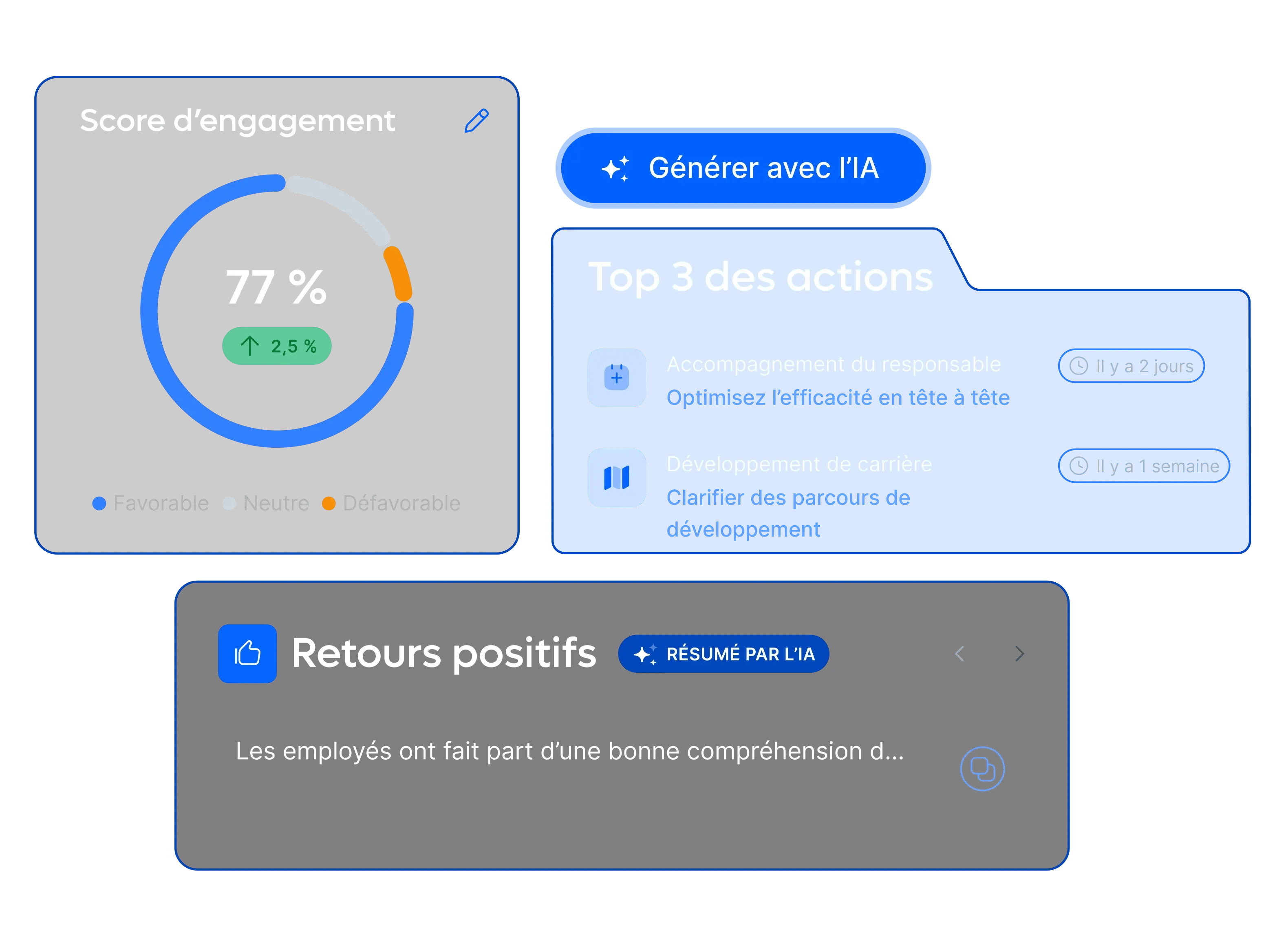 banner-go-from-idea-to-insight-surveys_french@2x